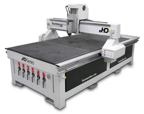 how much is a cnc router machine|what is a cnc router.